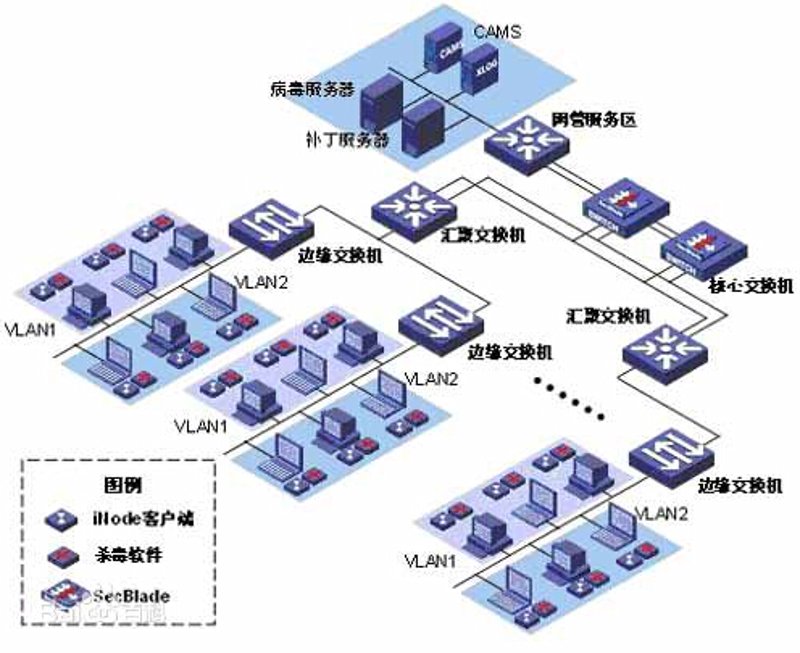 哈尔滨软件开发——打造卓越应用的最佳选择
