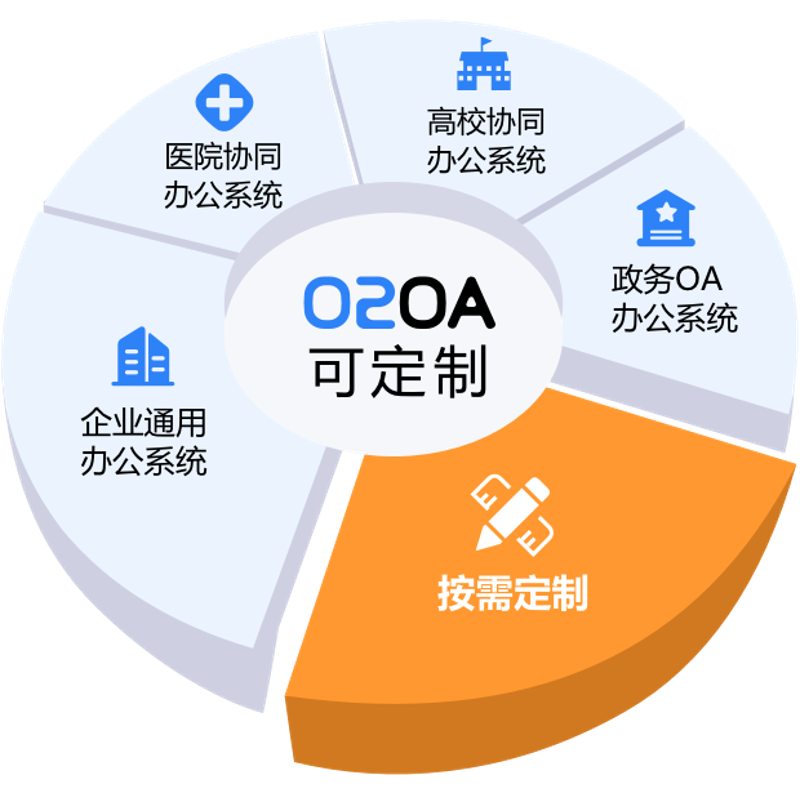 哈尔滨软件开发：引领数字化新时代