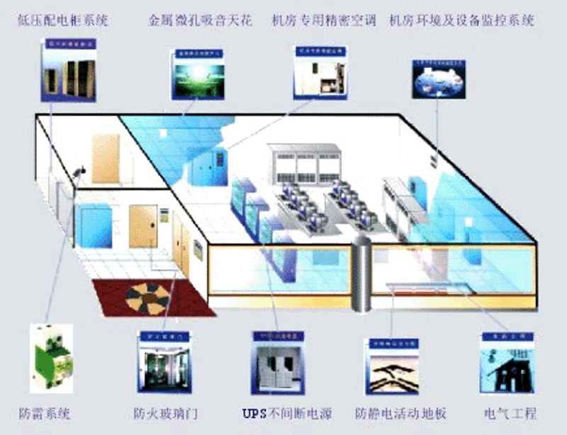 哈尔滨软件开发：技术与创意的碰撞